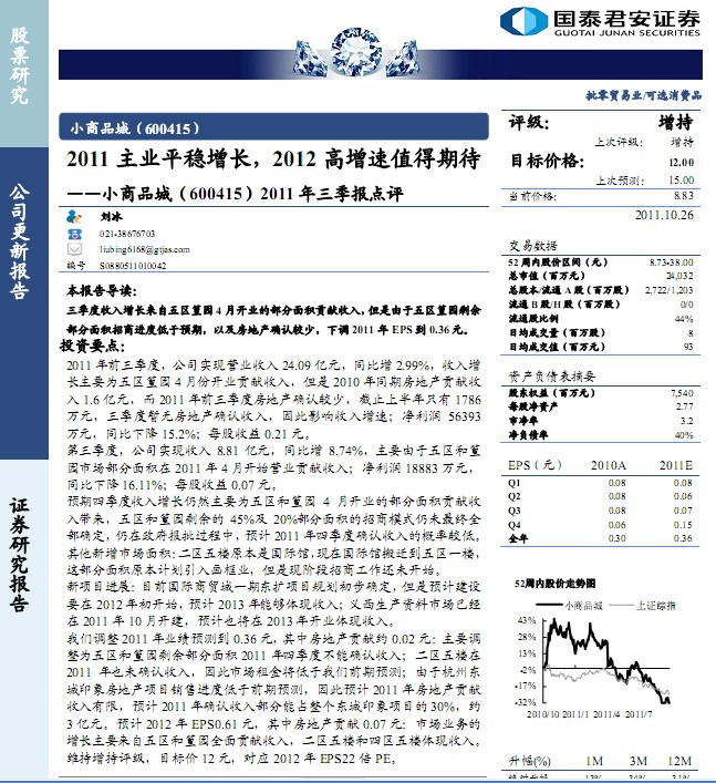 小商品城-600415-2011主業(yè)平穩(wěn)增長,2012高增速值得期待