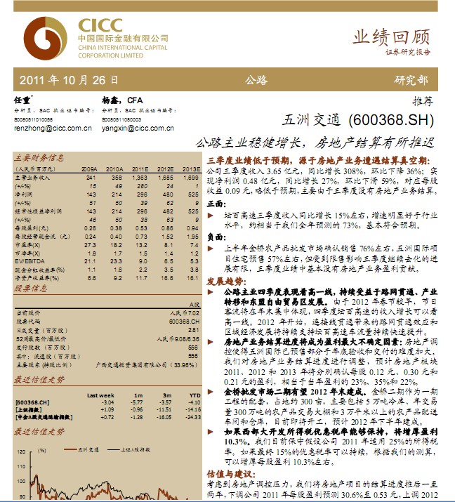 ޽ͨ-600368-·I(y)(wn)L(zhng)خa(chn)Y(ji)t