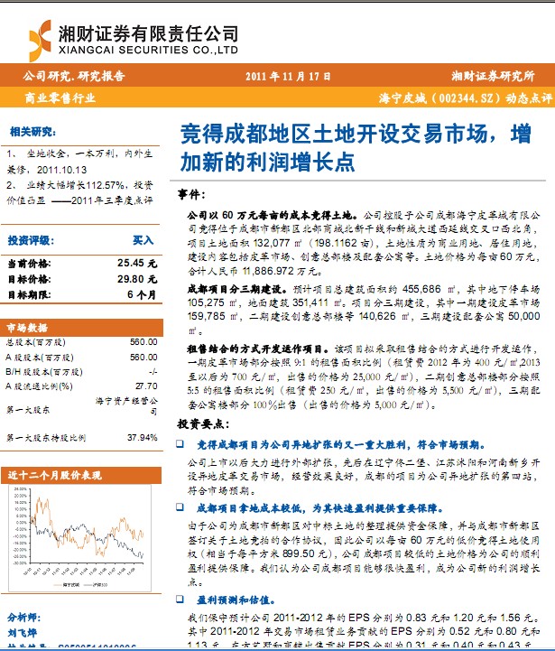 海寧皮城-002344-競得土地開設交易市場,增加新利潤增長點