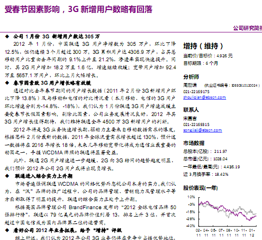 中國(guó)聯(lián)通-600050-受春節(jié)因素影響,3G新增用戶數(shù)略有回落