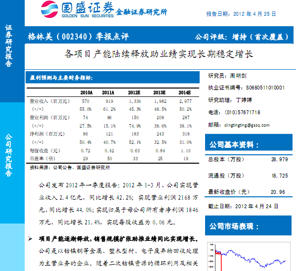 格林美-002340-季報(bào)點(diǎn)評(píng):各項(xiàng)目產(chǎn)能陸續(xù)釋放助業(yè)績(jī)實(shí)現(xiàn)長(zhǎng)期穩(wěn)定增長(zhǎng)
