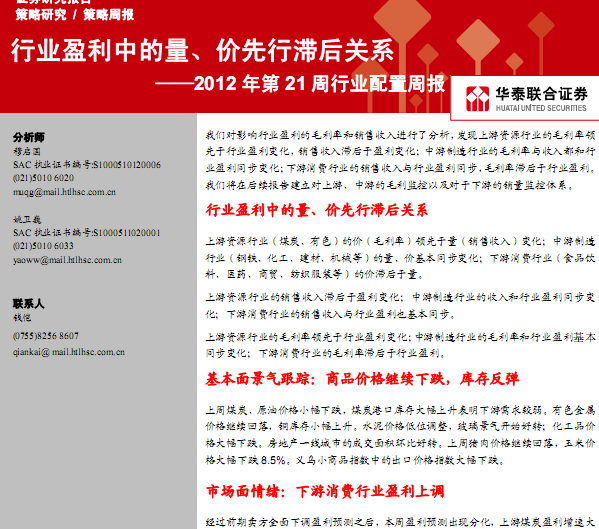 о(bo)棺201221ИI(y)܈(bo)ИI(y)ӯеr(ji)МP(gun)ϵ