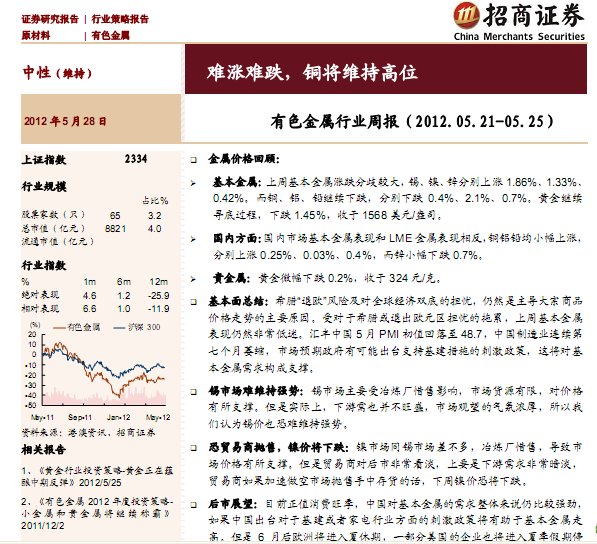 有色金屬行業(yè)研究報告:有色金屬行業(yè)周報(2012.05.21~05.25):難漲難跌,銅將維持高位
