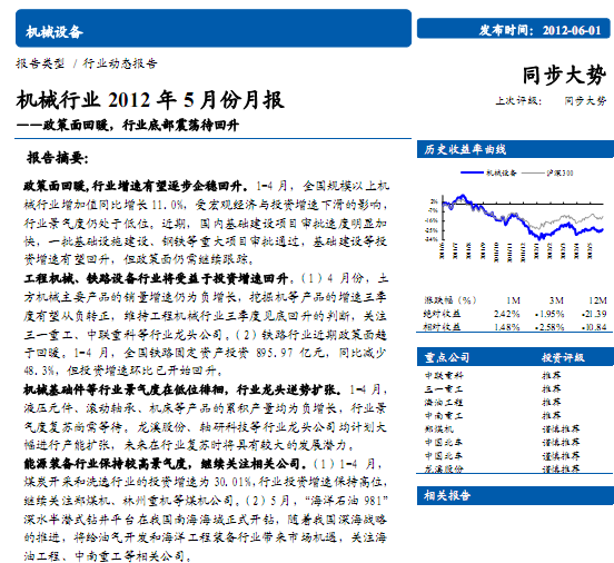CеИI(y)о棺CеИI(y)20125·ůИI(y)ײʎ