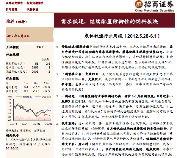 r(nng)OИI(y)о(bo)棺r(nng)OИI(y)܈(bo)2012.5.28~6.1^m(x)ZԵϰK