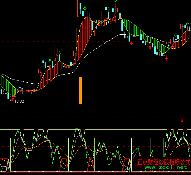 ͨ�_(d��)���޹��t�?sh��)�ָ�?bi��o)��ʽ