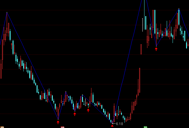 ͨ�_���?sh��)׷��;������Dָ�˹�ʽ