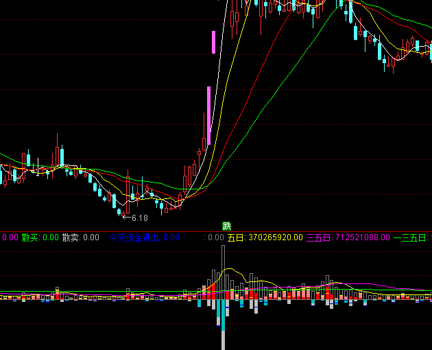 ͨ�_�ųɽ�������ָ�˹�ʽ