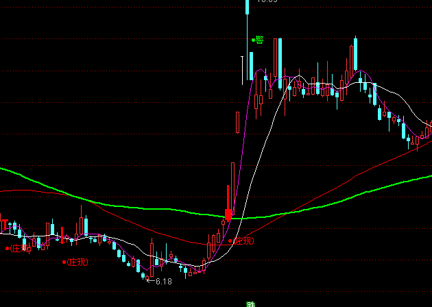 ͨ�_���f�ҳ��F(xi��n)���Dָ�˹�ʽ