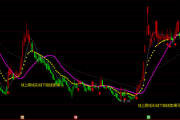 ͨ�_��ůꖾ����D�tɫ�ֹ�ָ�˹�ʽ