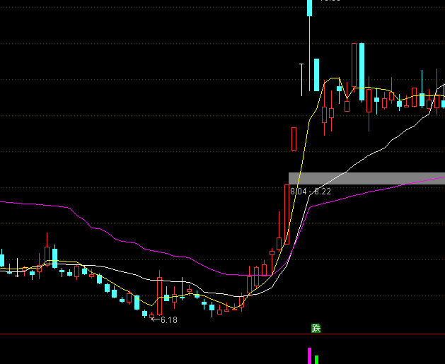 ͨ�_�ź����������P���D�����I�uָ�˹�ʽ