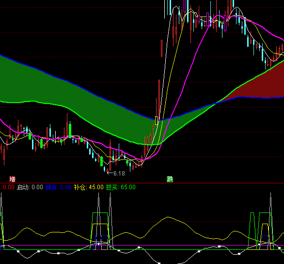 ͨ�_���ཻ�I�cָ�˹�ʽ