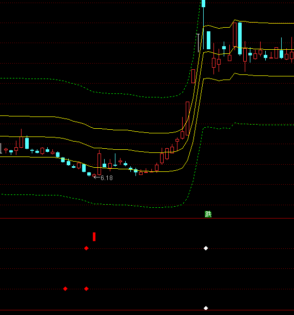 ͨ�_��һ��ǧ���I�uָ��(bi��o)��ʽ