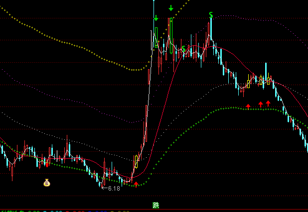 ͨ�_�ű������X���Dͨ���I�uָ�˹�ʽ