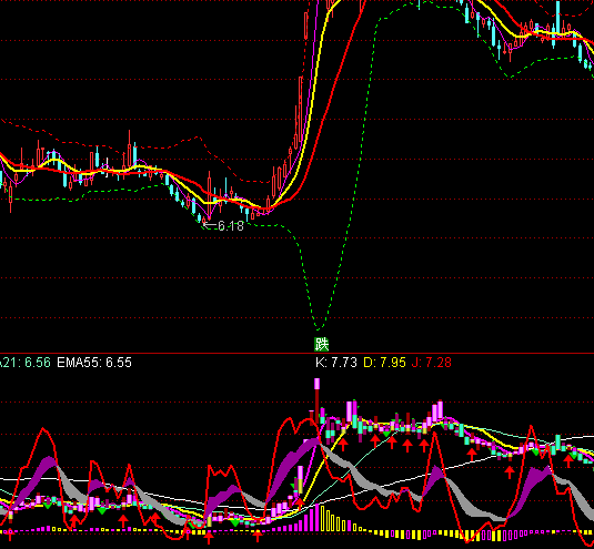 ͨ�_(d��)�ŽM�����?sh��)�ָ�?bi��o)��ʽ