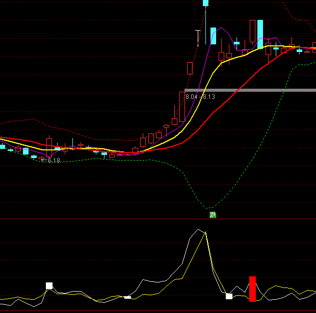 ͨ�_�Űl(f��)�ҏ����I�uָ�˹�ʽ