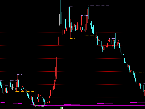 ͨ�_��ţ�ܲ�K�����Dָ�˹�ʽ