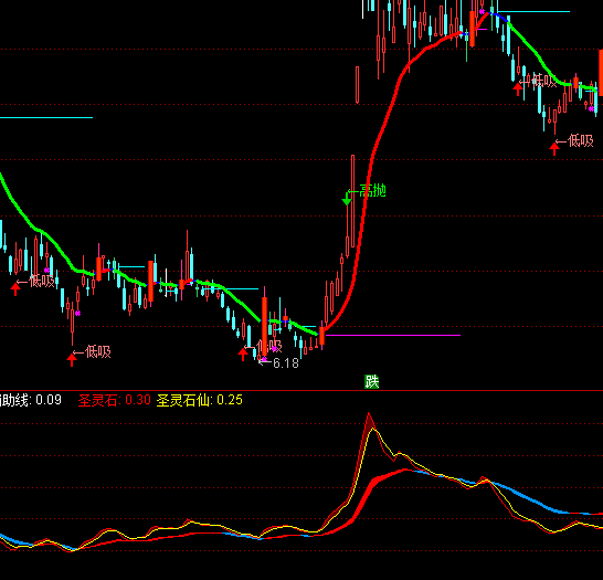 ͨ�_��ʥ�`ʯ֮څ�ݷ���ָ�˹�ʽ