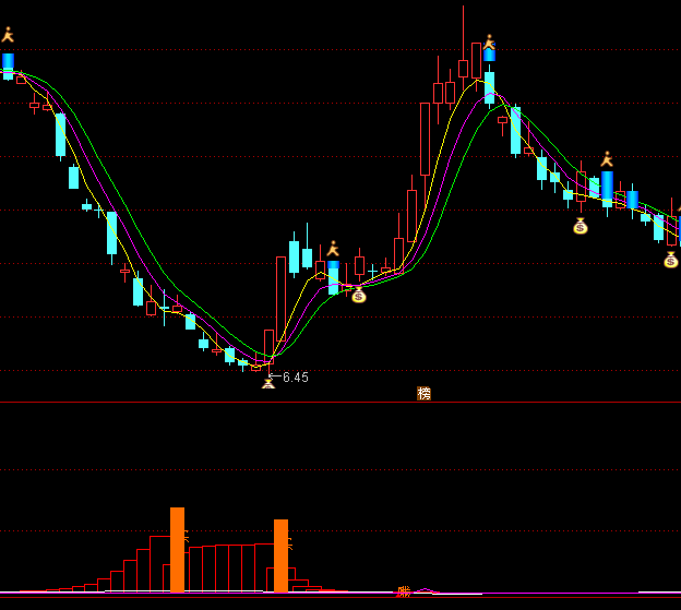 ͨ�_��������؛ͻ��ָ�˹�ʽ