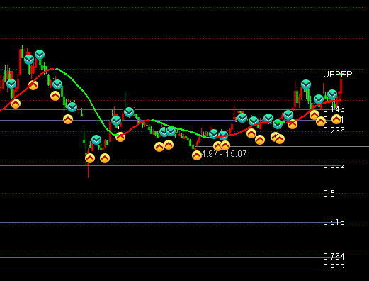 ͨ�_(d��)���������D�I�uָ��(bi��o)��ʽ