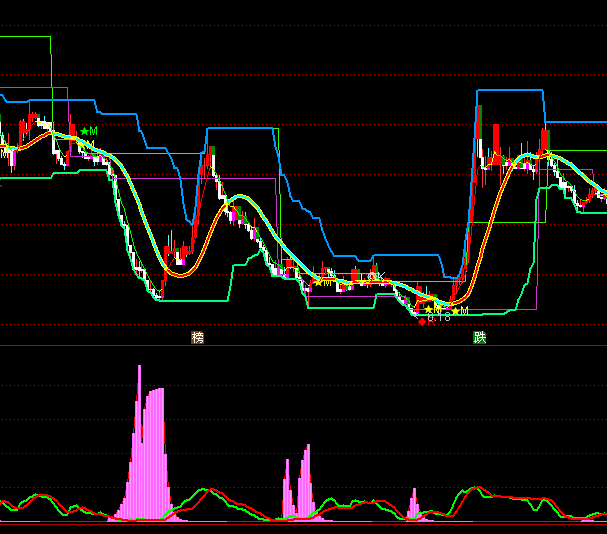 ͨ�_���������}��؛ָ�˹�ʽ