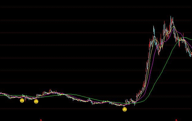 ͨ�_���Ϲ����D�I�cָ�˹�ʽ