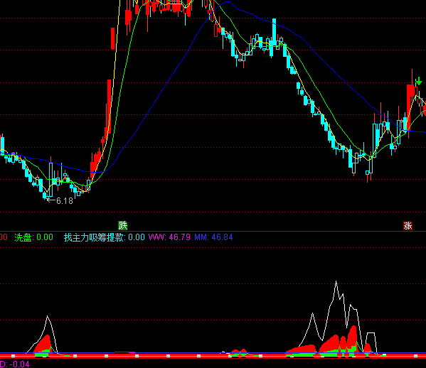 ͨ�_�������M���I�cָ�˹�ʽ