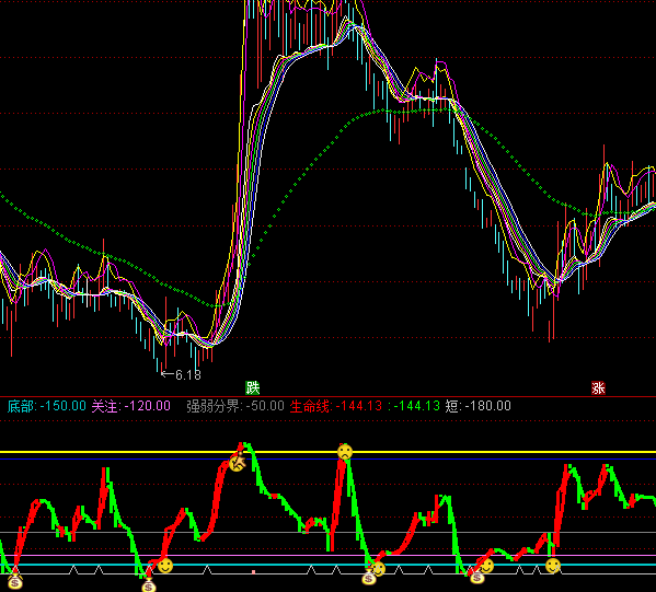 ͨ�_(d��)��څ��(sh��)���I�uָ��(bi��o)��ʽ