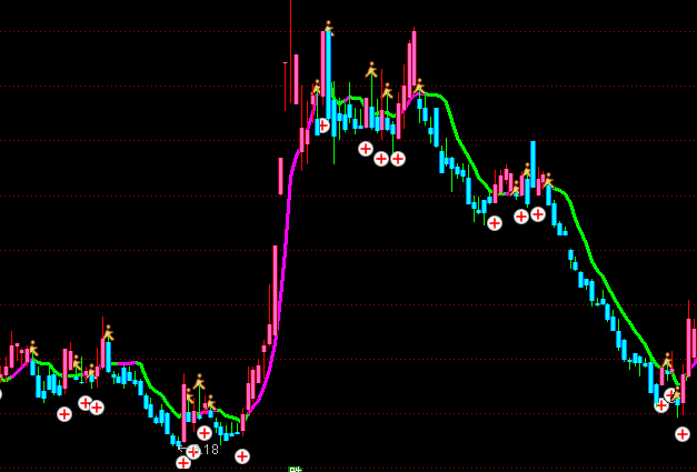 ͨ�_�œ������Q�����wK�����Dָ�˹�ʽ