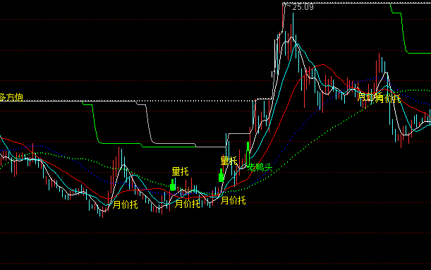 ͨ�_������ͨ19�����Dָ�˹�ʽ