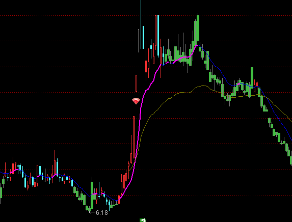 ͨ�_�ŕ�ͯ�ٱP���Dָ�˹�ʽ