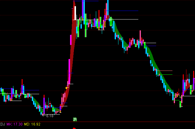 ͨ�_������I�uţK���Dָ�˹�ʽ