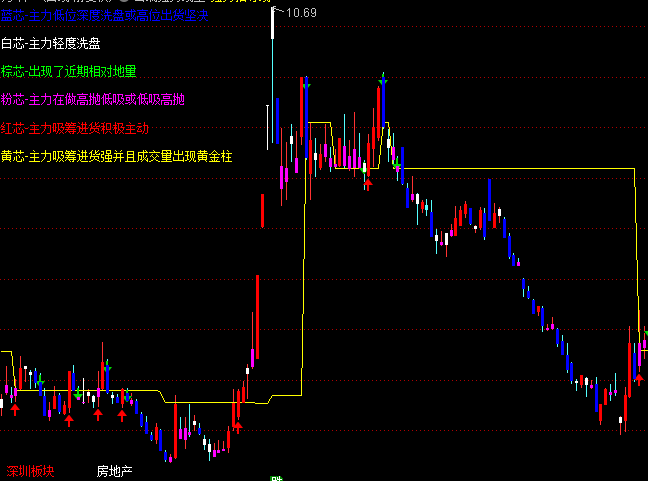 ͨ�_���ƶˏ��ݾ����D�����I�uָ�˹�ʽ