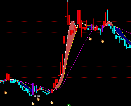 ͨ�_���ƶ˲������D�����I�uָ��(bi��o)��ʽ