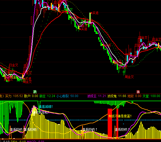 ͨ�_�ų������f������ָ�˹�ʽ