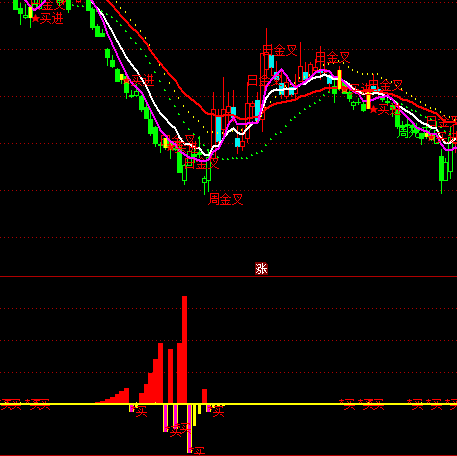 ͨ�_���ƶ˻I�aָ�˹�ʽ