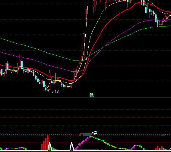 ͨ�_�Ż�ɽ���l(f��)�I�cָ�˹�ʽ