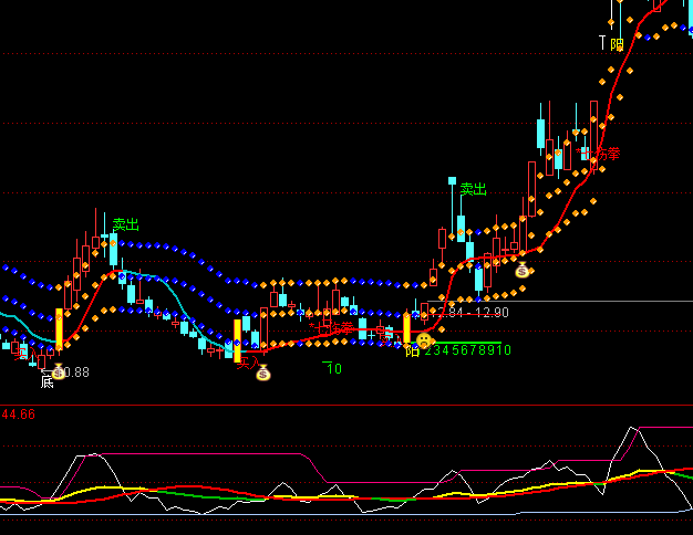 ͨ�_�Ō��f�҄���ָ�˹�ʽ