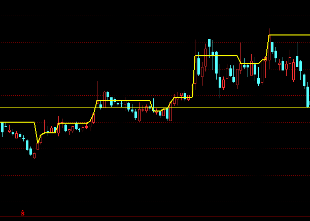 ͨ�_(d��)��ͻ��˲�g�����I�c(di��n)���Dָ��(bi��o)��ʽ