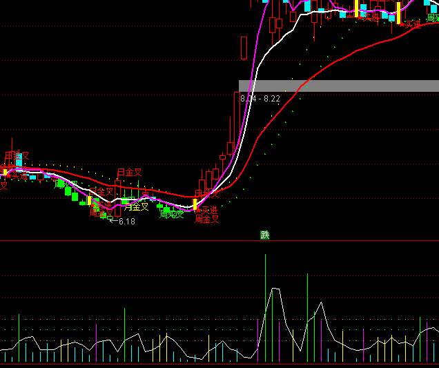 ͨ�_�������I�c���ָ�˹�ʽ