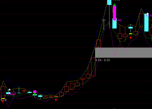 ͨ�_�Ő���������D��څ��ָ�˹�ʽ