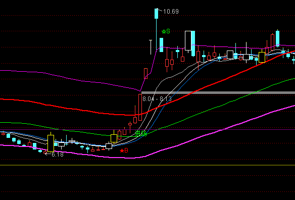 ͨ�_�Ŷ�մ��������Dָ�˹�ʽ