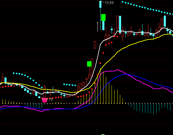 ͨ�_����ţ��ɫ���D�I�uָ�˹�ʽ