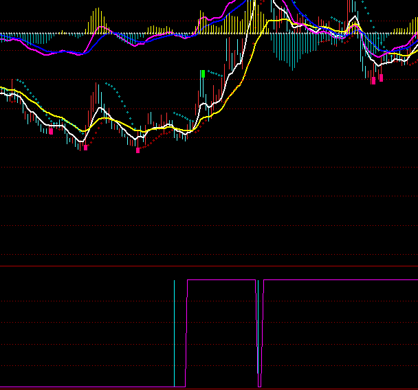 ͨ�_�ōu�ͷ��D�I�cָ�˹�ʽ