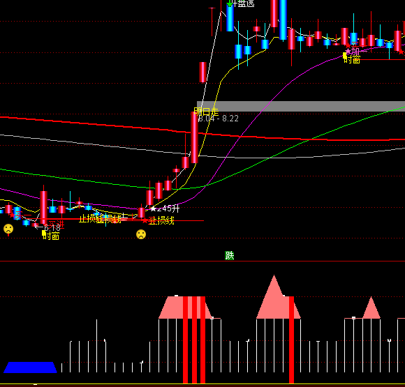 ͨ�_��ţ��ʮ���I�uϵ�y(t��ng)ָ�˹�ʽ