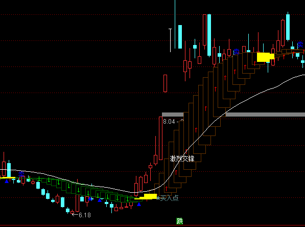 ͨ�_�Ŷ��늲����Dָ�˹�ʽ