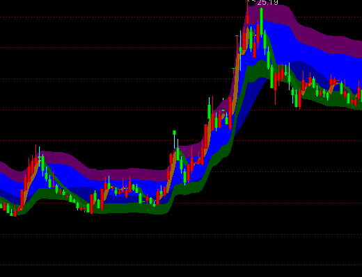 ͨ�_���I�u��ɫ���Dָ�˹�ʽ