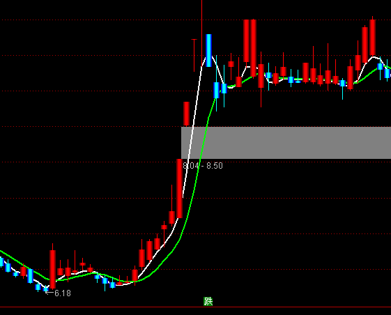 ͨ�_�ő���SB���D�ֹ�ָ�˹�ʽ