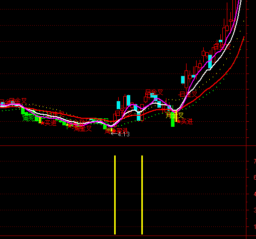 ͨ�_��ؔ���x���I�cָ�˹�ʽ