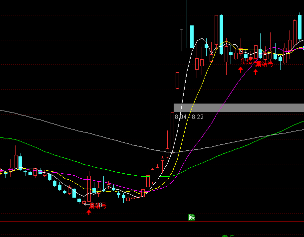 ͨ�_�Ŵ�푼��Y̖���D�̾��I�cָ�˹�ʽ